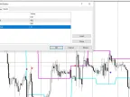 Long Sell Order - MetaTrader 5 Script | Trading Script Download - MT4/MT5 Resources - MetaTrader 5 Resources