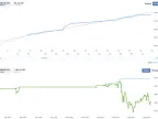 Leopard Scalper – ICT EA free download | Gold EA download – MT4/MT5 resources