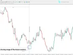Xi Asian Session Indicator for MetaTrader 4 – Free Download [TradingFinder]