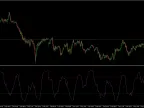 ATR Strength Index - MetaTrader 4 Script | Trading Script Download - MT4/MT5 Resources