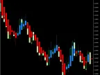 Lu Pingping | Heiken-Ashi-Naive | MT5 EA Download-MetaTrader 5 Resources