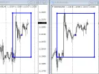 V Synchronized Chart Lite - MetaTrader 4 Script | Forex Indicator Download - MT4/MT5 Resources
