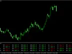 Trading Assistant MT5 - MetaTrader 5 Script | Forex Indicator Download - MetaTrader 5 Resources