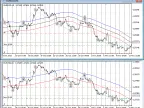 JPAlonso-modoki - MetaTrader 5 Expert | MT5 EA Download - MetaTrader 5 Resources