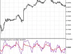 FX_Sniper_Ergodic_CCI - MetaTrader 5 Script - MT4/MT5 Resources