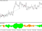 Exp_VortexIndicator_MMRec_Duplex - MetaTrader 5 Expert