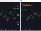 SCT - RiskPerTrade - MT4 - MetaTrader 4 Script - MetaTrader 4 Resources