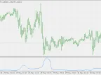 Variance V2 - MetaTrader 4 Script | Forex Indicator Download - MT4/MT5 Resources - MetaTrader 5 Resources