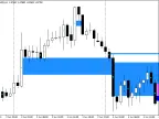 WRB - MetaTrader 4 Script | Forex Indicator Download - MT4/MT5 Resources - MetaTrader 5 Resources