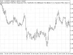 Night Scalper Multi - MetaTrader 5 Expert