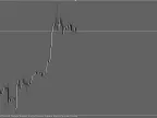 nClose Orders - MetaTrader 5 Library | MT5 EA Download - MetaTrader 5 Resources