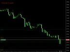 News-Trader | MT5 EA Download - MetaTrader 5 Resources