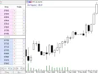 Sentiment - MetaTrader 5 Expert | MT5 EA Download - MetaTrader 5 Resources