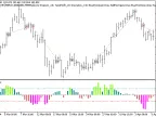 Exp_iCCI_NR - MetaTrader 5 Expert | Forex Indicator Download - MT4/MT5 Resources