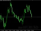 Watermarked Pairs or Symbols and Time Frames - MetaTrader 5 Script | Trading Script Download - MT4/MT5 Resources