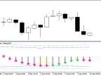 XCCI_Histogram_Vol_Direct_Alerts - MetaTrader 5 script