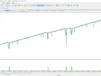 Breakout Martin Gale Expert Advisor for MT5 - MetaTrader 5 Expert