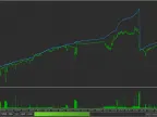 Peter Mueller&amp;#39;s MQL5 Easy-to-use Hedging Class - MetaTrader 5 Library