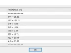 Currency Strength Meter - MT5 - MetaTrader 5 Script | Trading Script Download - MetaTrader 5 Resources