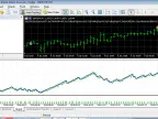 GbpChf - MetaTrader 5 Expert | MT5 EA Download - MetaTrader 5 Resources
