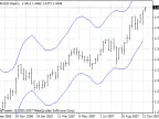 Firebird hma [I] - MetaTrader 4 script - MQL5 #7557