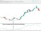 Price Volume Trend Indicator for MetaTrader 4 - Download | Forex Indicator Download - MT4/MT5 Resource