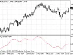 5 _34_5 - MetaTrader 4 Script - MQL5 #7727 - MT4/MT5 Resources