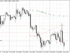 Binario - MetaTrader 4 Expert - MQL5 #13161 - MT4/MT5 Resources