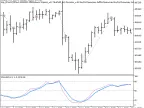 Exp_KPrmSt - MetaTrader 5 Expert | Forex Indicators Download - MT4/MT5 Resources