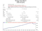 Heikin Ashi Trader - MetaTrader 4 Expert - MT4/MT5 Resources