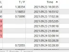 Trailing Stop MT5 - MetaTrader 5 Expert | MT5 EA Download - MetaTrader 5 Resources