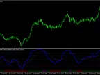 RSIOMA MT4 - MetaTrader 4 Script | Forex Indicator Download - MetaTrader 4 Resources