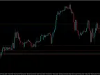 Outbreak Trader 1.0 - MetaTrader 5 Expert - MT4/MT5 Resources