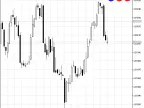 X2MA_HTF_Signal - MetaTrader 5 Script | Forex Indicator Download - MT4/MT5 Resources