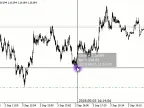 Easy Canvas (iCanvas) - MetaTrader 4 Library - MT4/MT5 Resources