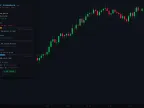 ExMachina Prop Dashboard - MetaTrader 5 Script - MT4/MT5 Resources