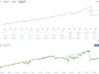 Awesome Scalper Pro Free MT4 Forex EA Download - MetaTrader 4 Resources