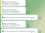 MT4 Telegram Trade Notifier (Bot API) — Trade Alerts - MetaTrader 4 Expert