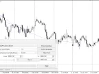 VR Locker Lite - Trading strategy based on forward locking - MetaTrader 5 Expert