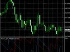 Arlon Up, Down MT4 - MetaTrader 4 Script | Forex Indicator Download - MetaTrader 4 Resources