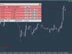 Joker Clown EA Compound Trend V5 latest version MT4 source code download and deployment instructions | Gold EA download - MetaTrader 4 resources