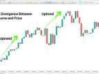 MT5 Price Volume Divergence Indicator Download – Free – [TFlab] | Forex Indicator Download – MetaTrader 5 Resources