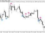 Exp_NRatioSign - MetaTrader 5 Expert | Forex Indicator Download - MT4/MT5 Resources