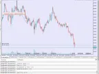 RiskManager with InfoPanel and support - MetaTrader 5 Expert
