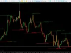 Price Increase Indicator - MetaTrader 5 Script - MQL5 #54161 - MT4/MT5 Resources