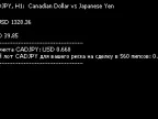 MT 5 Risk Calculator - MetaTrader 5 Script | Forex Indicator Download - MT4/MT5 Resources