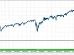 Index Tester - MetaTrader 5 Expert | Gold EA Download - MT4/MT5 Resources - MetaTrader 5 Resources
