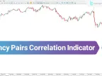 MT5 Currency Pair Correlation Indicator Download – Free | Forex Indicator Download – MetaTrader 5 Resource