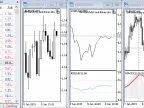 VR Watchlist and Linker Lite MT5 - MetaTrader 5 Expert - MetaTrader 5 Resources