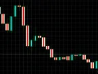 Bullish and Bearish Candles - MetaTrader 4 Script | Forex Indicators Download - MT4/MT5 Resources